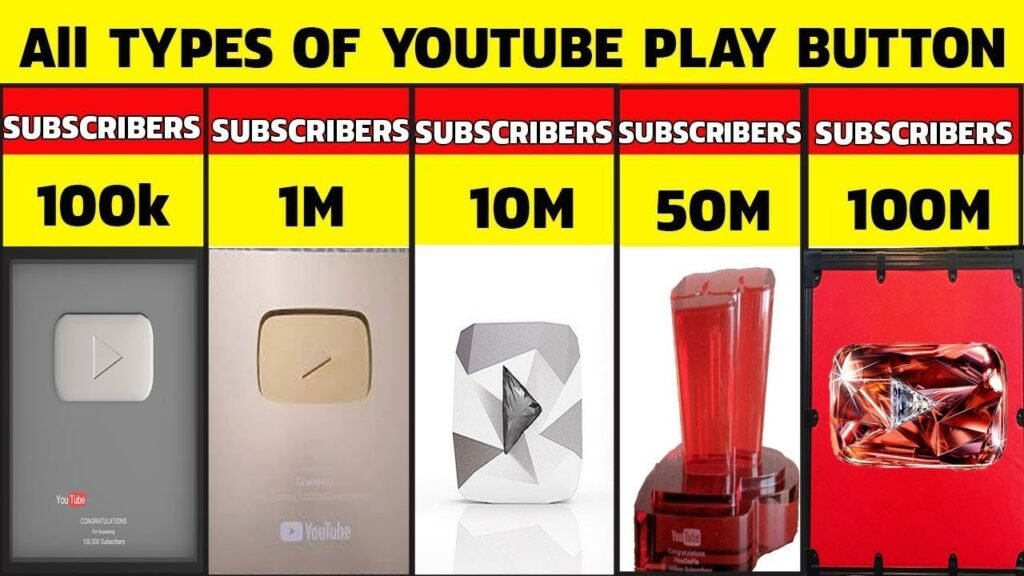 Youtube Play Button! How Many Types Of? Let's Take A Look At All 5 In