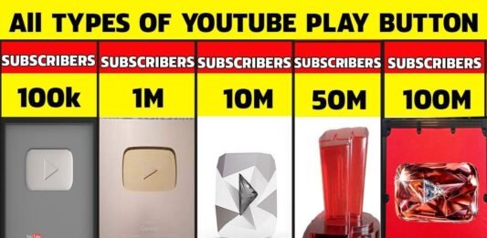 Youtubr play button