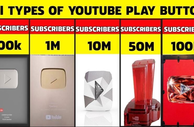 Youtubr play button