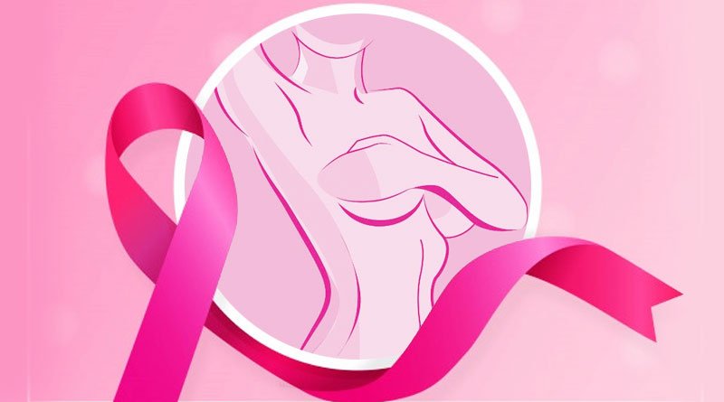 Breast Cancer Early Detection Can Save Lives